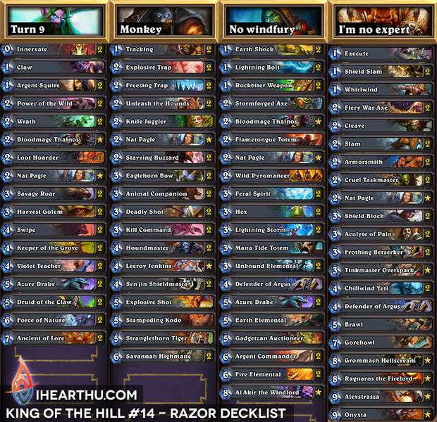 razor-decklist