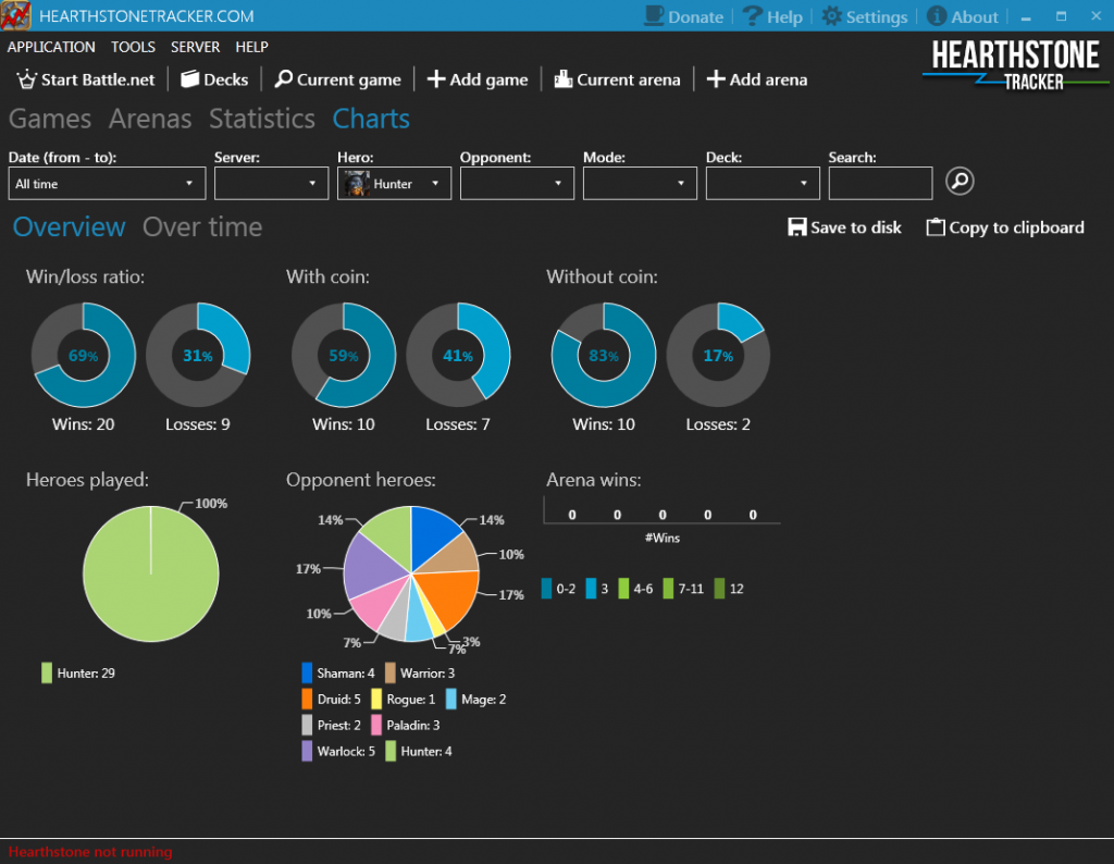8ZnzaQI