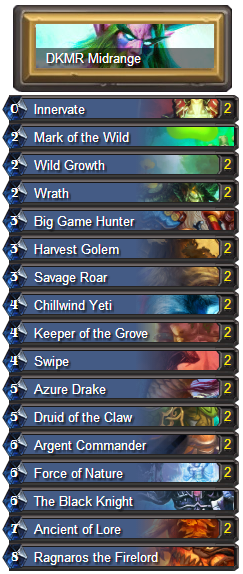 DKMR Midrange